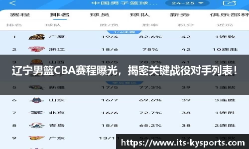 辽宁男篮CBA赛程曝光，揭密关键战役对手列表！