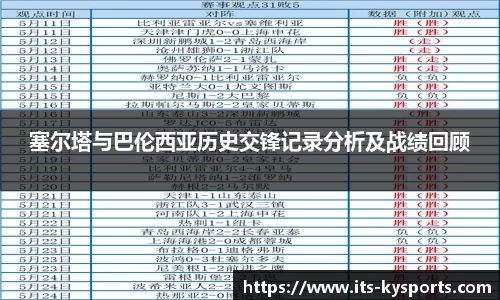 塞尔塔与巴伦西亚历史交锋记录分析及战绩回顾