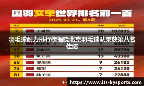 羽毛球耐力排行榜揭晓北京羽毛球队荣获第八名佳绩