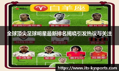 全球顶尖足球明星最新排名揭晓引发热议与关注
