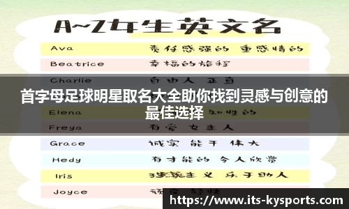 首字母足球明星取名大全助你找到灵感与创意的最佳选择